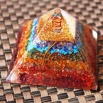 7-Seven-Chakra-Organ-Pyramid.jpg