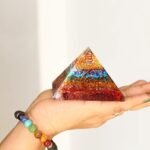 7-Seven-Chakra-Organ-Pyramid.jpg