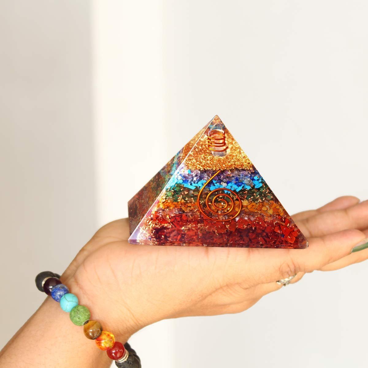 7-Seven-Chakra-Organ-Pyramid-2.jpg
