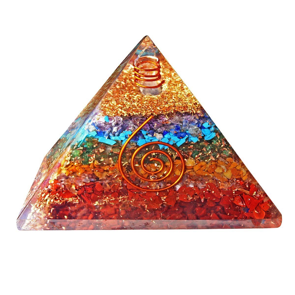 7-Seven-Chakra-Organ-Pyramid.jpg